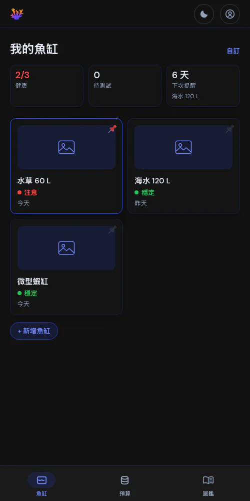 一個魚缸,或你的整間魚房
