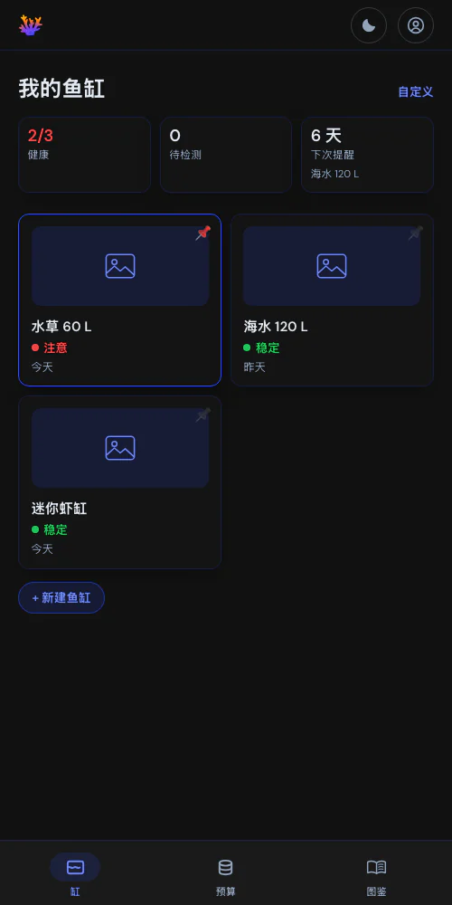 一个鱼缸,或你的整个鱼房