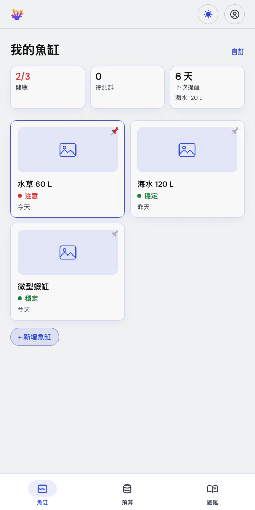 一個魚缸,或你的整間魚房