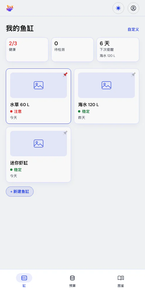 一个鱼缸,或你的整个鱼房