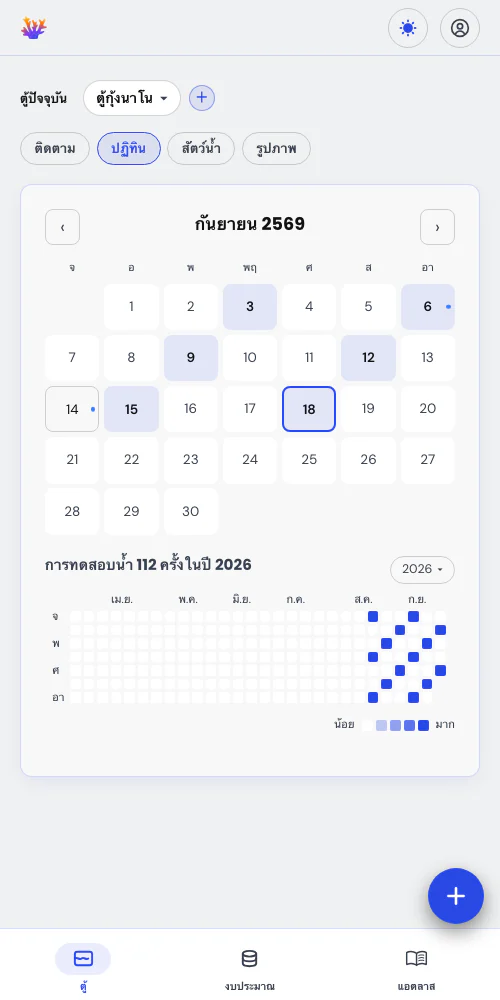 ภาพรวมด้วยปฏิทิน