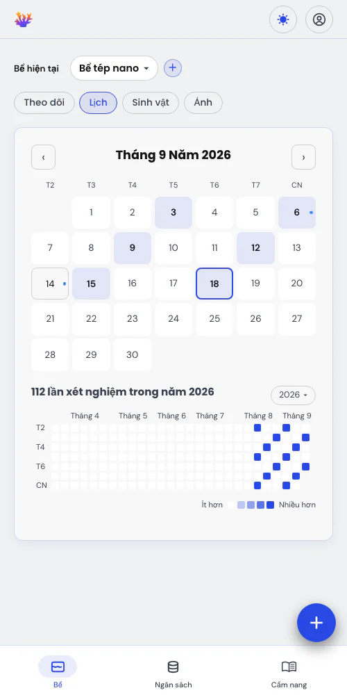 Cái nhìn tổng thể nhờ lịch