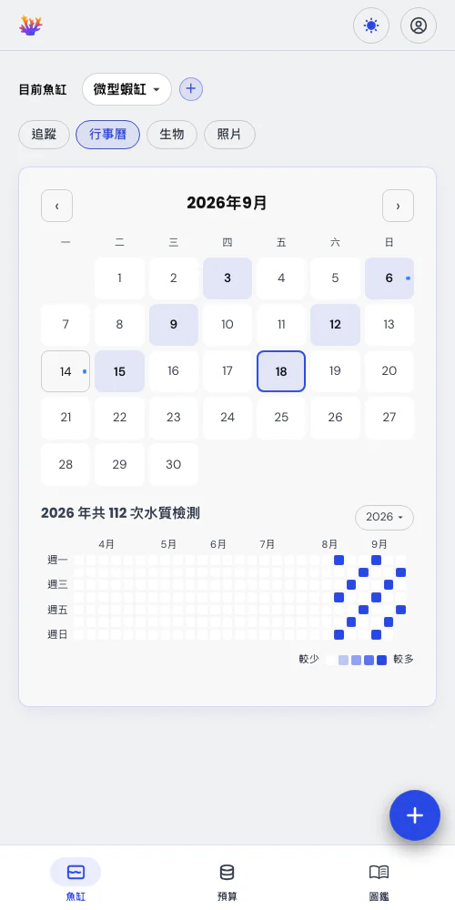 透過日曆掌握全貌