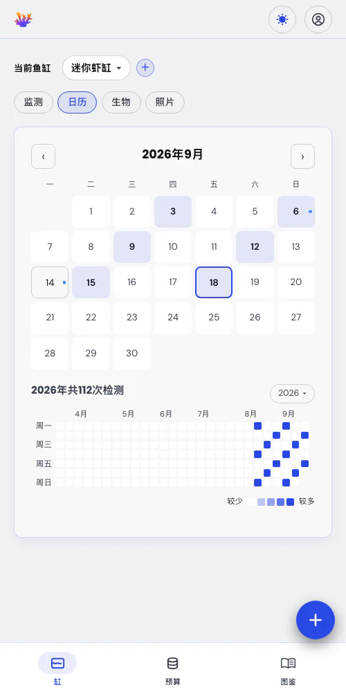 借助日历掌握全局