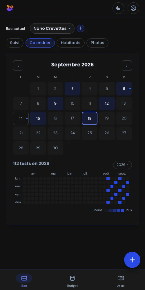 Une vue d'ensemble grâce au calendrier