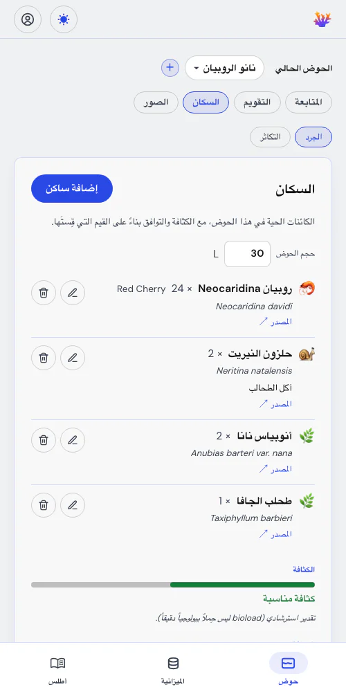سكان حوضك وتكاثرهم