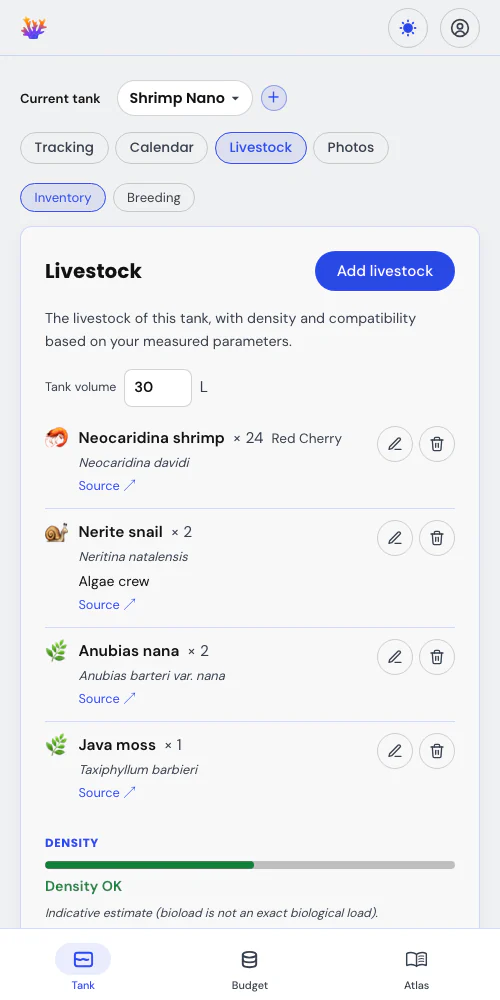 Your livestock and its breeding