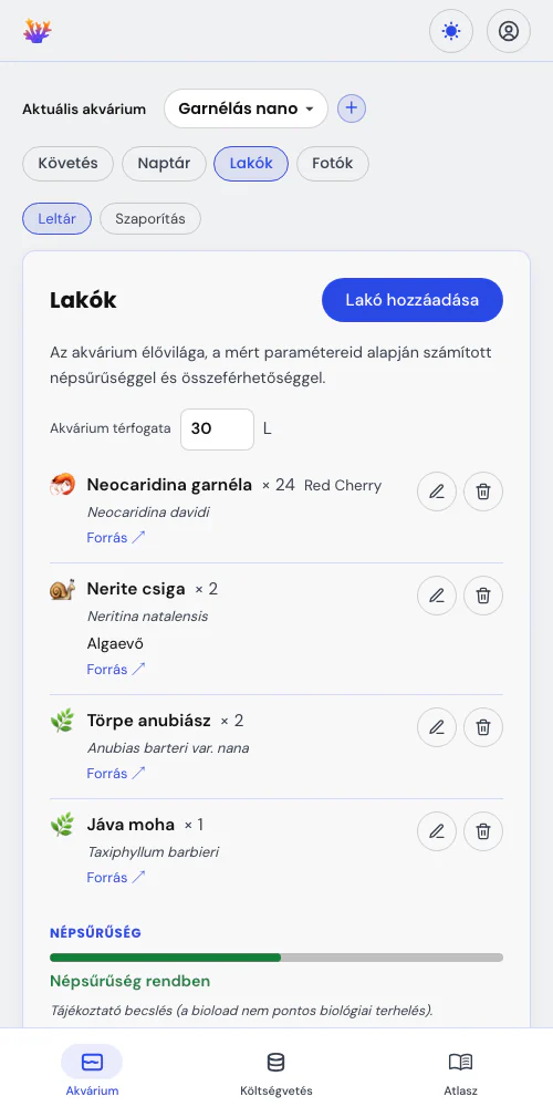 A lakóid és a szaporításuk