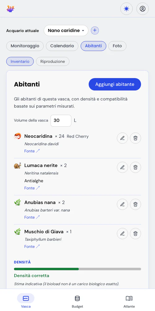 La tua popolazione e la sua riproduzione
