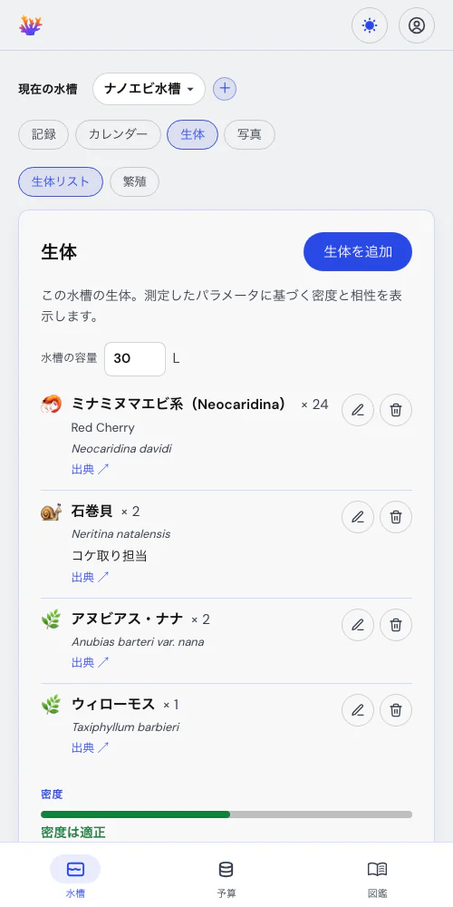 生体とその繁殖