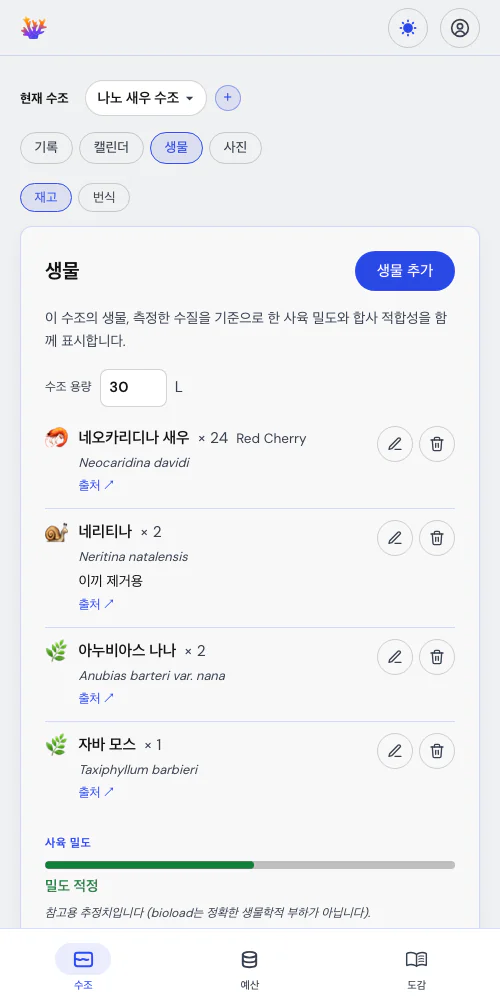 생물과 번식