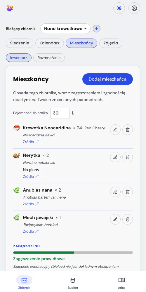 Twoja obsada i jej rozmnażanie