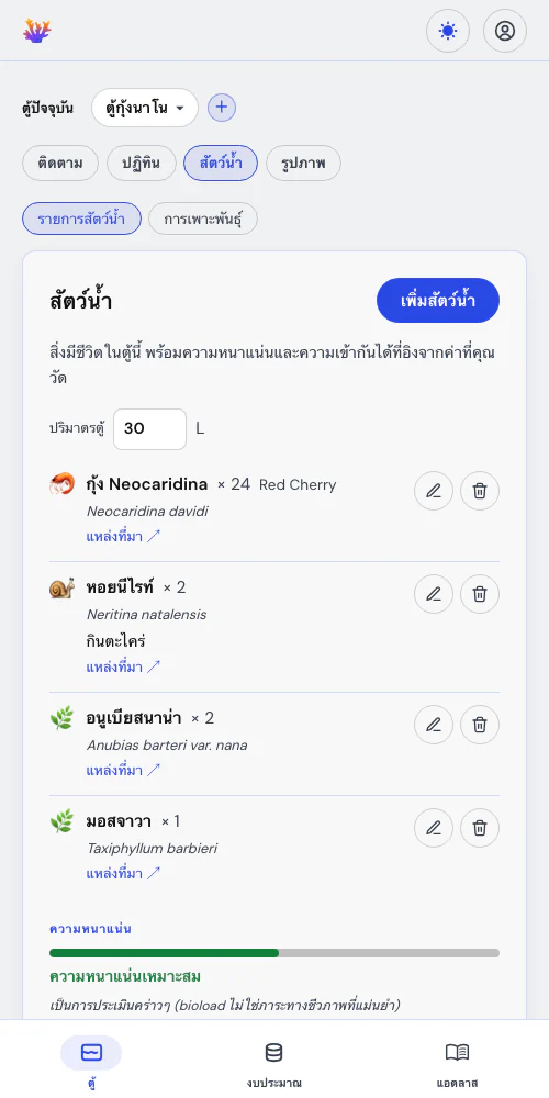 สัตว์น้ำและการเพาะพันธุ์