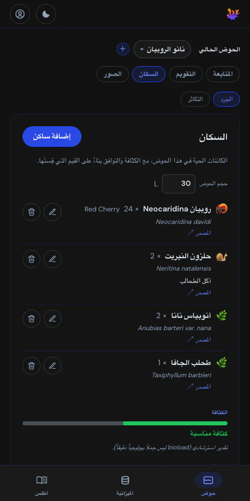 سكان حوضك وتكاثرهم