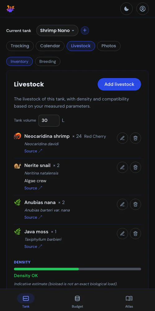 Your livestock and its breeding