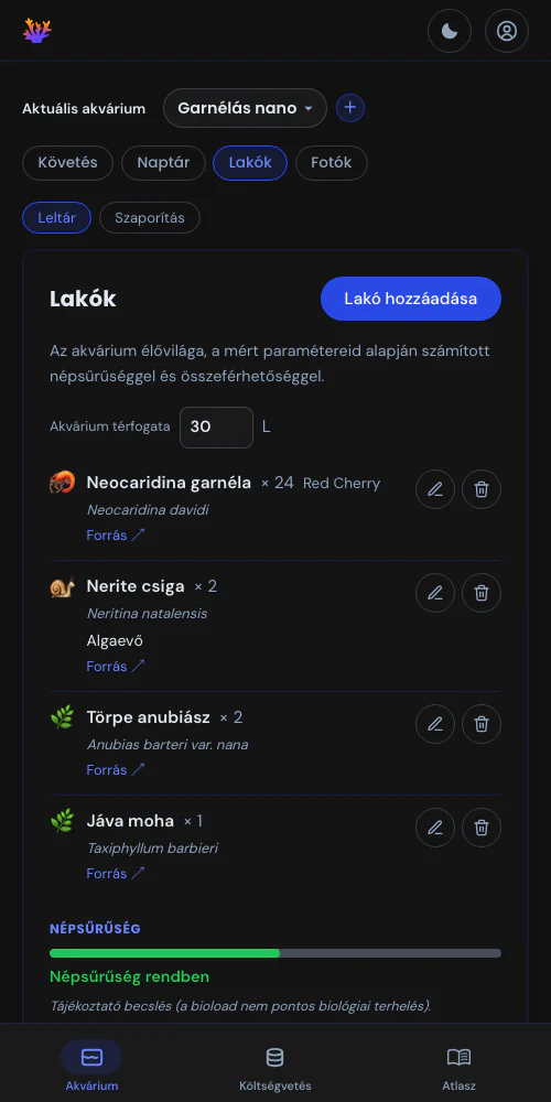 A lakóid és a szaporításuk