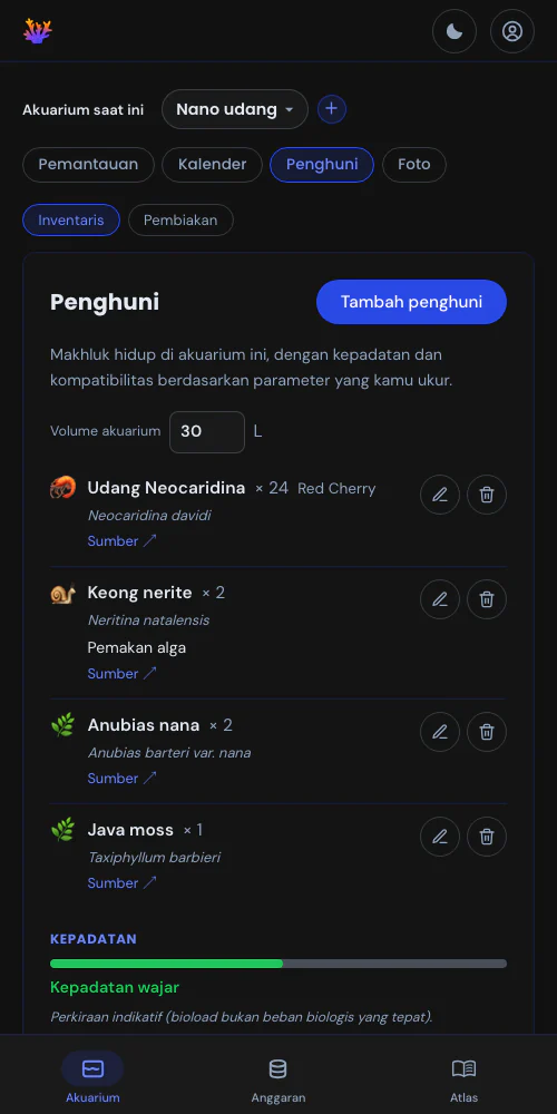 Penghuni dan pembiakannya