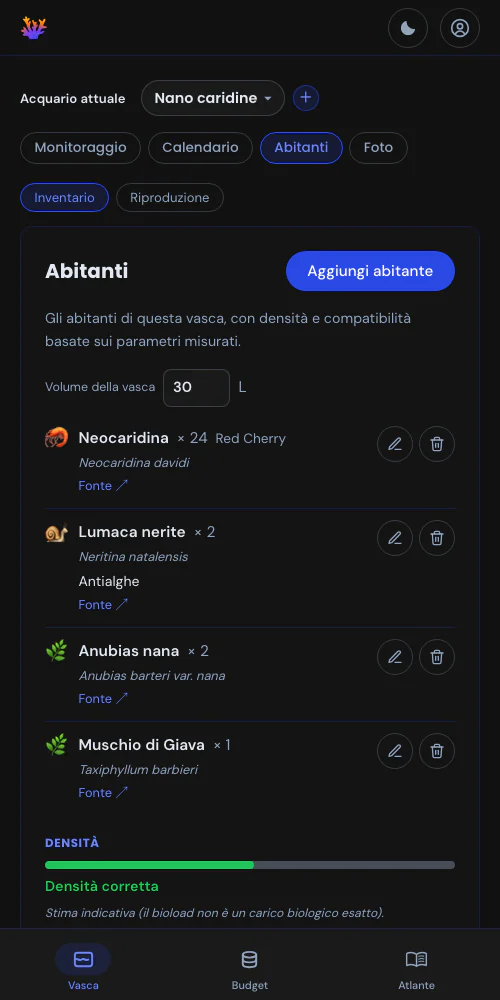 La tua popolazione e la sua riproduzione