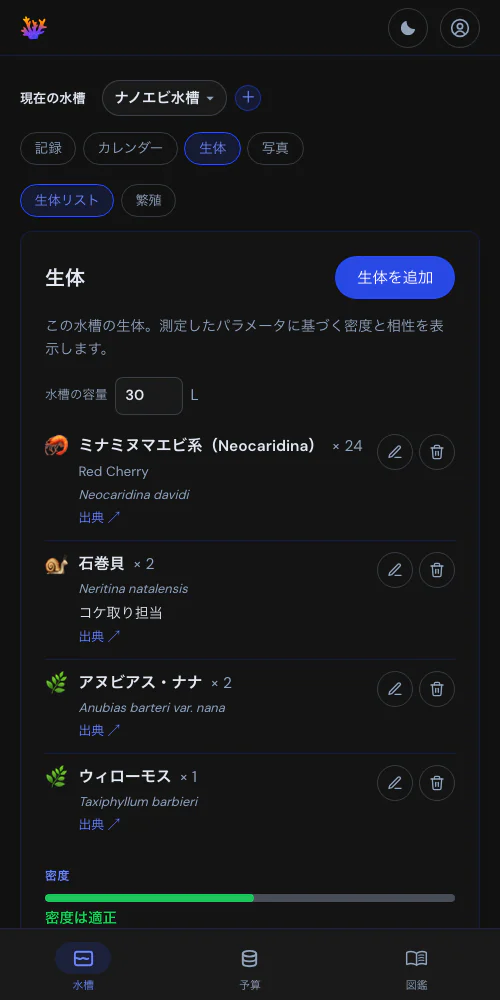 生体とその繁殖