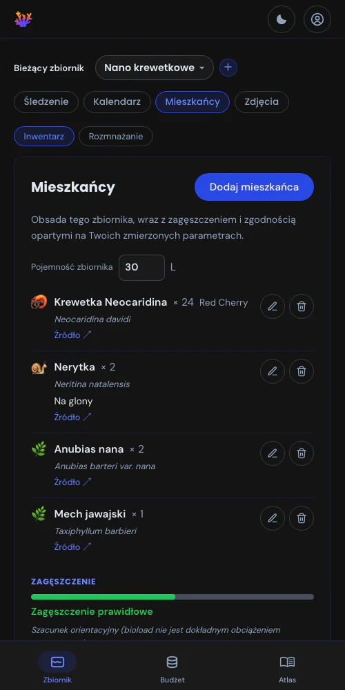 Twoja obsada i jej rozmnażanie