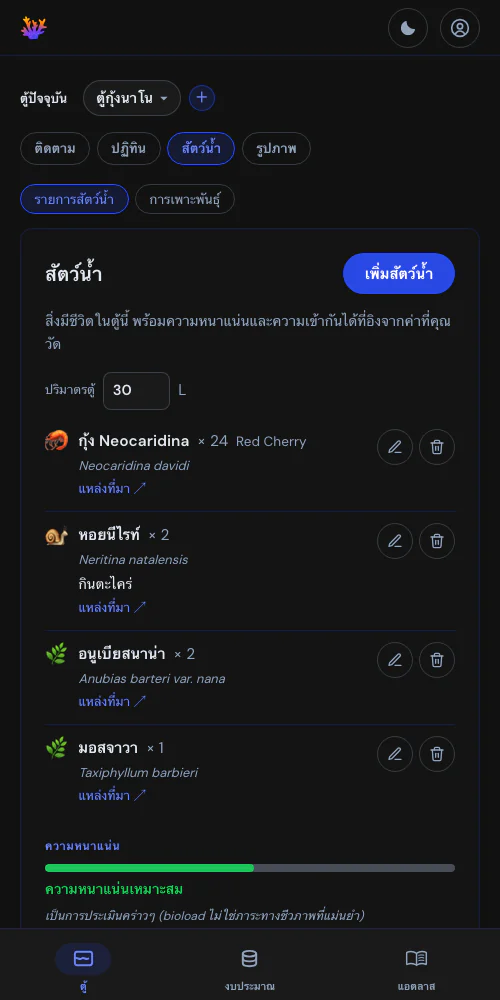 สัตว์น้ำและการเพาะพันธุ์