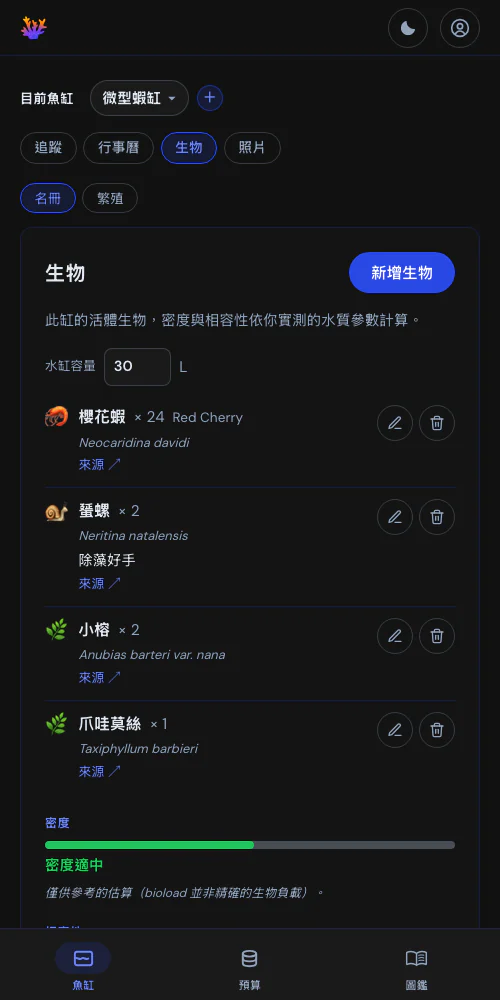 你的生物與繁殖